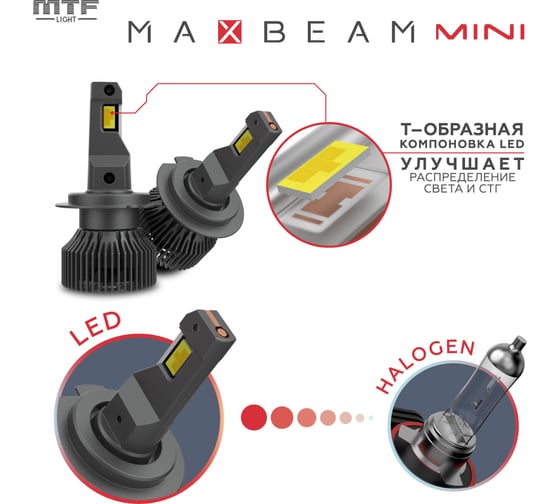 Светодиодные лампы MTF LIGHT, серия MaxBeam Mini, H4/H19, 12V, 45W, 4500lm, 6000K, кулер, комплект. MM04K6