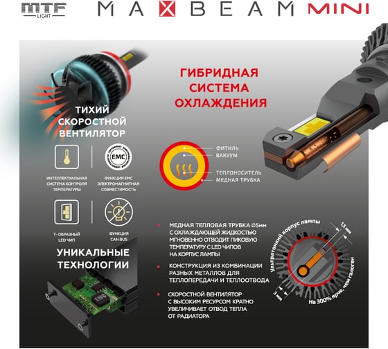Светодиодные лампы MTF LIGHT, серия MaxBeam Mini, H4/H19, 12V, 45W, 4500lm, 6000K, кулер, комплект. MM04K6
