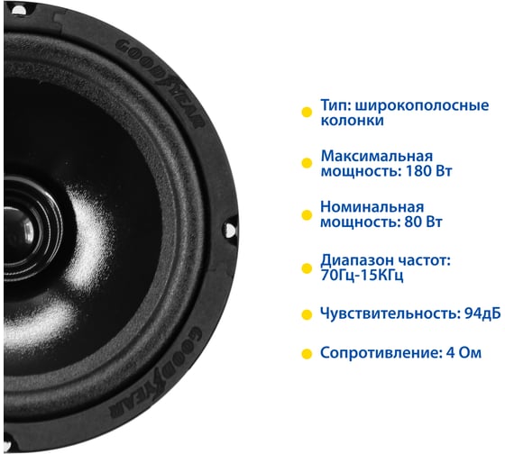 Акустическая система автомобильная Goodyear GY-С-165 широкополосная, к-т 2шт GY020006