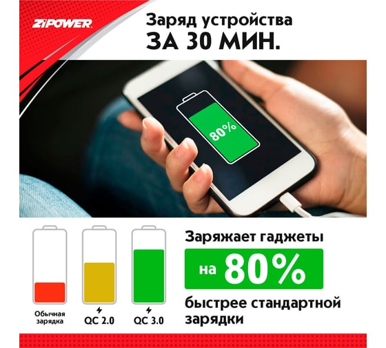 USB зарядное устройство ZIPOWER PM6649