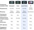 Видеорегистратор iBOX с сигнатурным радар-детектором iCON LaserVision 1137 10