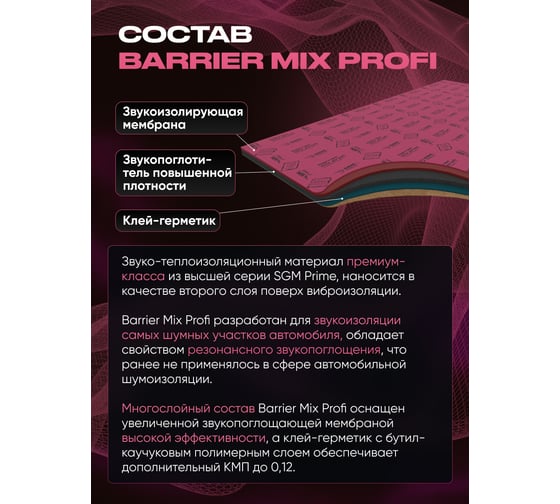 Шумоизоляция SGM  Premium Barrier Mix Profi Prime (большие листы 0.5х0.8 м/ 9 мм)/ упаковка 4 листа/ комплект звукоизоляции для авто SGM.BMP.4