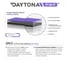 Черная тонировка на автомобиль Daytona Классическая 5% (5м х 0.75м) Самоклеящаяся тонировочная пленка MP1493075050 4