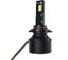Трёхцветная лампа головного света JR Autogift F6-HB3-3color 2шт. 3LH0042 1