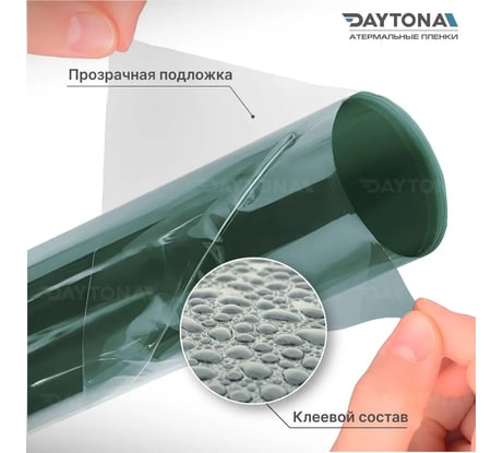 Атермальная тонировка для авто Daytona Зеленая 70 IR20 (2м х 0.75м) Тонировочная пленка MP1451075020