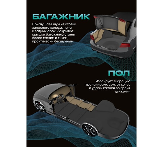 Набор влагостойкой звукоизоляции с теплоизолятором для авто