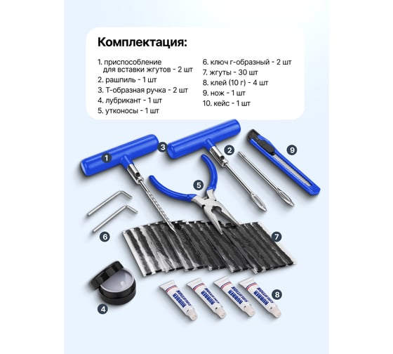 Набор для ремонта покрышек колес Rockforce RF-STK-36(65670)