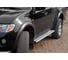 Расширители колесных арок Русская Артель Mitsubishi L200 2007-2013 RML-000100 1