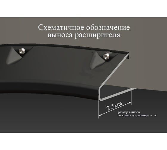 Расширители колесных арок Русская Артель Renault Duster 2015- RRD-050902