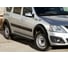 Расширители колесных арок Русская Артель вынос 10 мм Lada ВАЗ Largus 2012- RL-060000 4