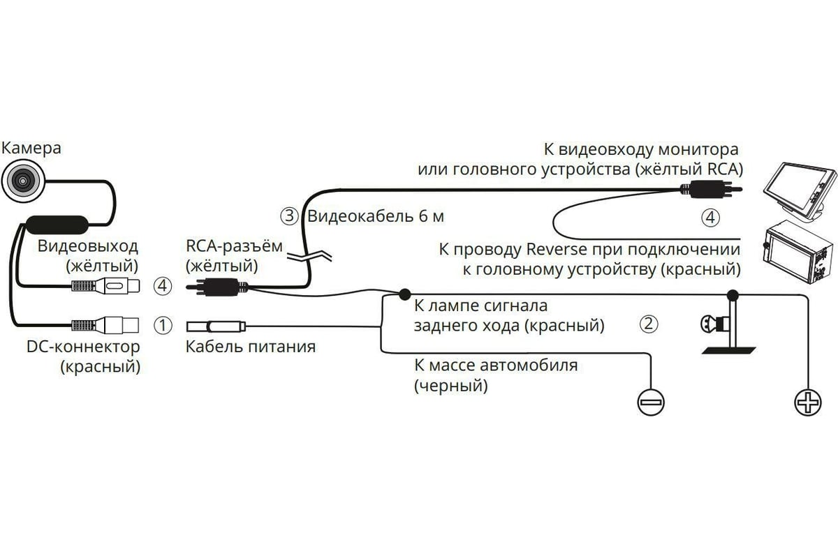 Камера заднего вида PROLOGY RVC-160 4607940901389 - выгодная цена, отзывы,  характеристики, фото - купить в Москве и РФ