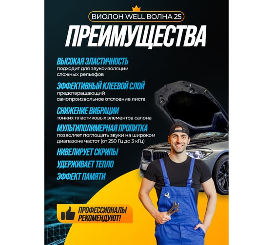 Материал для шумоизоляции SGM Виолон Well Wave 25 ( Виолон ВЭЛ Волна 25), акустический поролон самоклеящийся 5 листов SGM.WELL.25.W.5.L