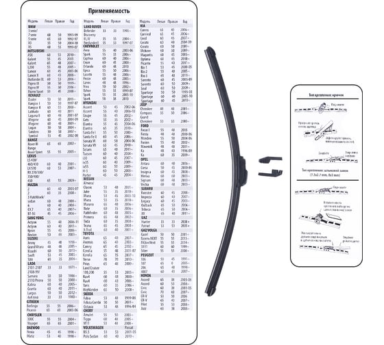 Щетка стеклоочистителя бескаркасная 610 мм REDMARK RM00424