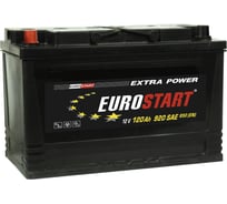 Аккумуляторная батарея Extra Power EUROSTART 120 Ач L+ (EUT1203) EUT1201