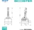 Светодиодные лампы серия BOOSTER V-TYPE D3S 85V 42 Вт 4500 лм 6000 К с кулером комплект MTF Light BD3S6v 6