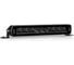 Светодиодная фара дальнего света серия HIGH BEAM STYLE 12/24V 45 Вт 2700 лм 5500 К MTF Light FFW10 1