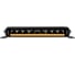 Светодиодная фара дальнего света серия HIGH BEAM STYLE 12/24V 45 Вт 2700 лм 5500 К MTF Light FFW10 2