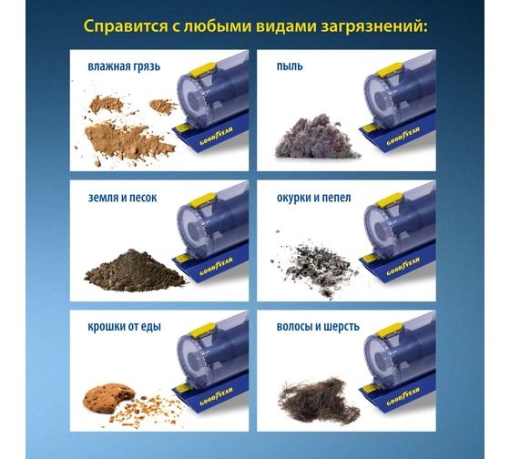 Автомобильный пылесос Goodyear GY-VC-02 GY000192