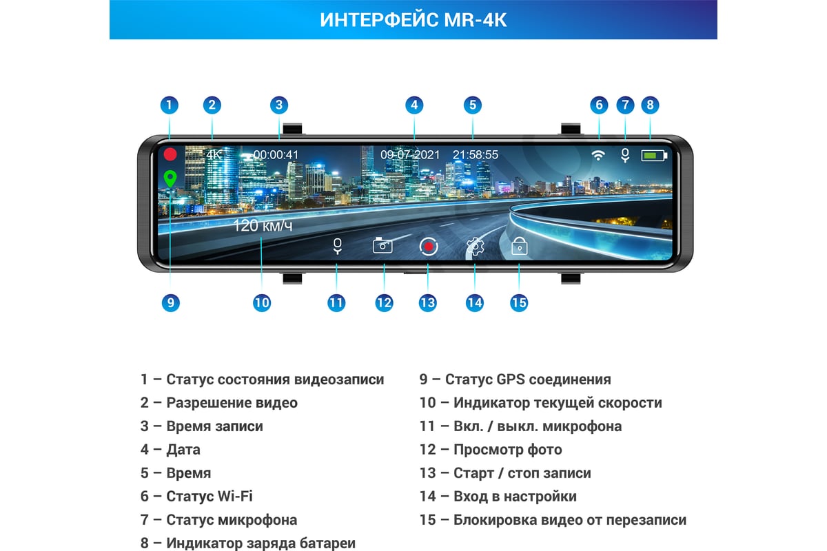 Видеорегистратор-зеркало TrendVision MR-4K TVMR4K - выгодная цена, отзывы,  характеристики, фото - купить в Москве и РФ