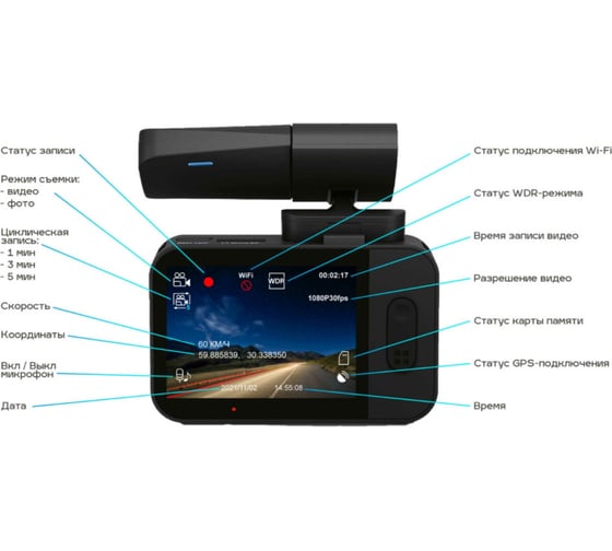 Видеорегистратор TrendVision X3 CPL TVX3P