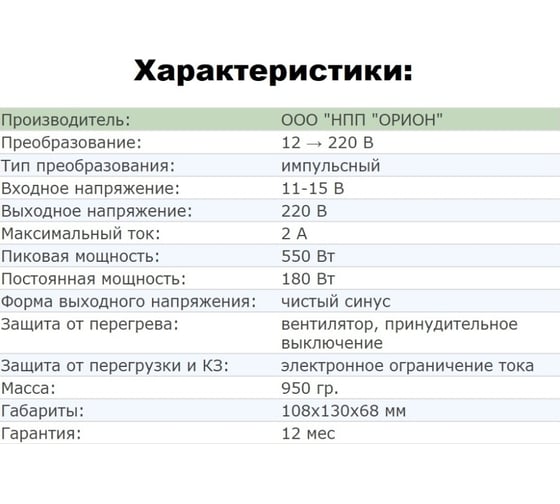 Преобразователь напряжения Вымпел ПН-62 12-220 В, чистый синус