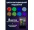 Подсветка салона Вымпел USB (4 планки по 12Led, 8 цветов, светомузыка, пульт) 4090 10