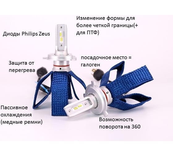 Комплект LED ламп OSNOVALED SOL-1-Н4 25w Philips Zes 5500К, 2 шт. 588