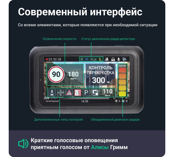 Видеорегистратор ROADGID Premier 3 Carbon 2CH с сигнатурным радар-детектором, Wi-Fi и GPS 1045110