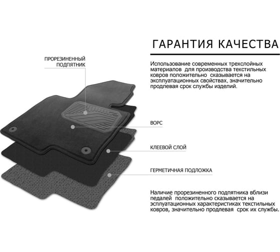 Коврики в салон автомобиля Rival для Hyundai Accent V седан/Solaris II седан 900212305301
