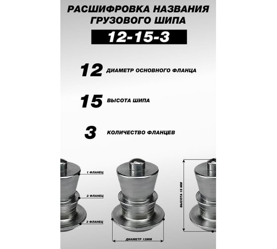 Грузовые шипы Ремшип 12-15-3, фасовка 250 шт. 00113451