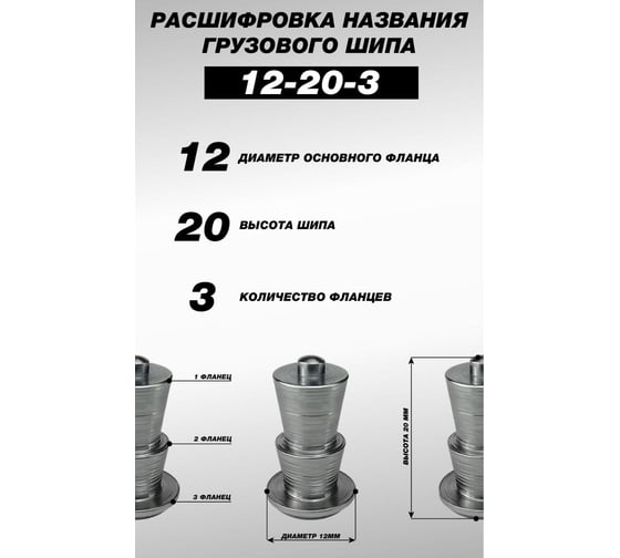 Грузовые шипы Ремшип 12-20-3, фасовка 250 шт. 00113453