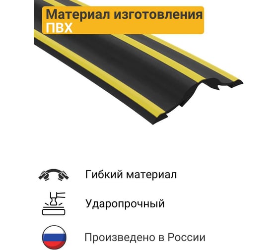 Демпфер для круглых колонн резиновый ТЕХНОЛОГИЯ 5000х160х15 мм ДКР-5000 00000005761