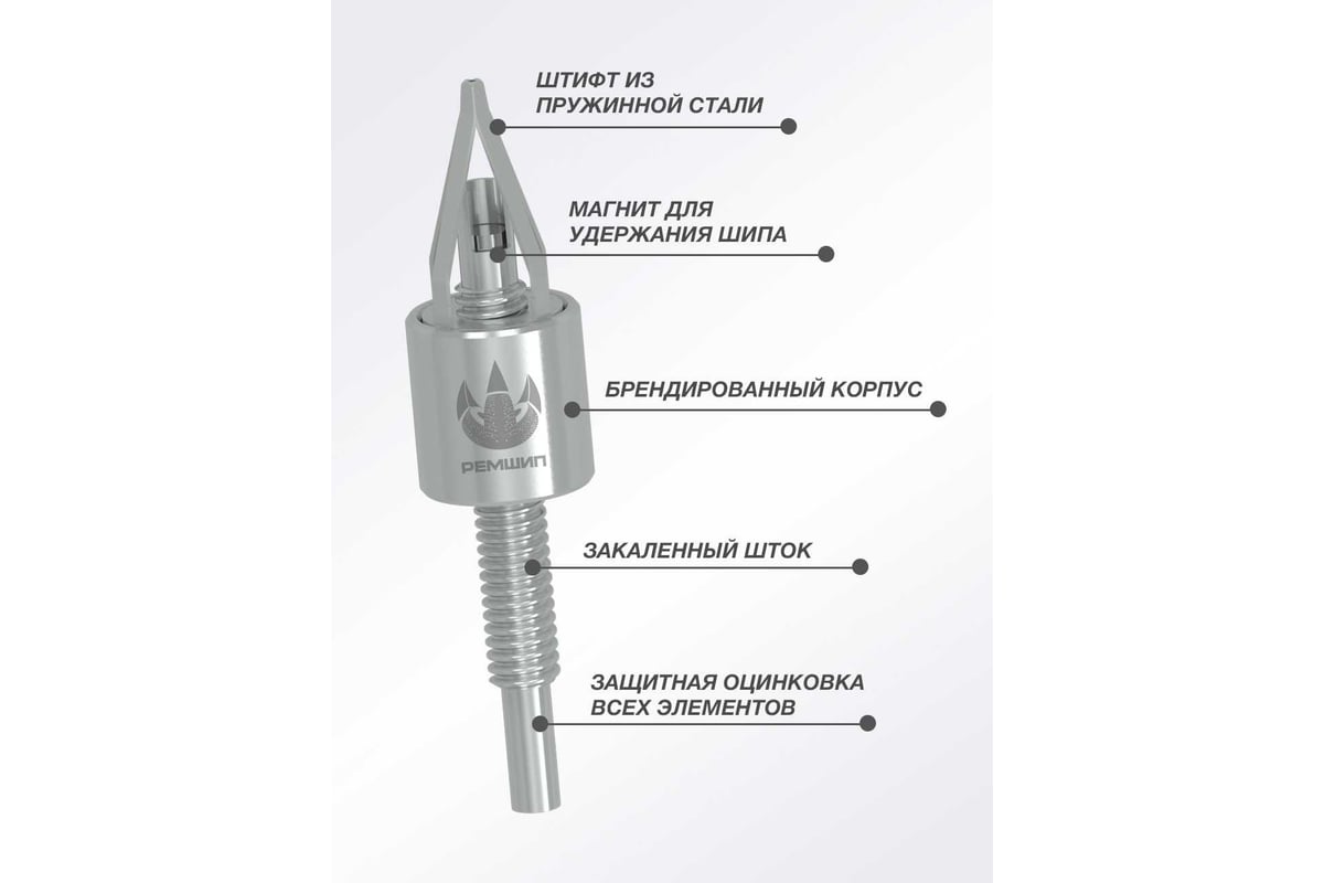 Дошипун Ремшип mini 00114264 - выгодная цена, отзывы, характеристики, 1  видео, фото - купить в Москве и РФ