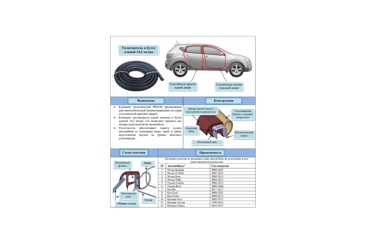 Универсальный уплотнитель проема двери Sonatex для Toyota, Nissan, Hyundai,  KIA, бухта 14,2 м 102749 - выгодная цена, отзывы, характеристики, фото -  купить в Москве и РФ