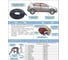 Универсальный уплотнитель проема двери Sonatex для Toyota, Nissan, Hyundai, KIA, бухта 14,2 м 102749 3