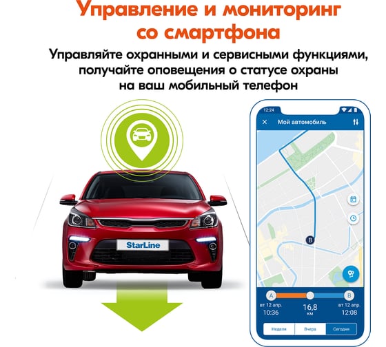 Охранно-телематичекий комплекс StarLine E96 v2 BT 2CAN+4LIN 2SIM GSM-GPS 4003166