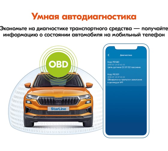 Охранно-телематичекий комплекс StarLine S96 v2 BT 2CAN+4LIN 2SIM GSM-GPS 4002890