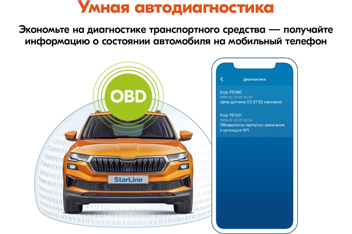 Охранно-телематичекий комплекс StarLine S96 v2 BT 2CAN+4LIN 2SIM GSM  4002891 - выгодная цена, отзывы, характеристики, фото - купить в Москве и РФ