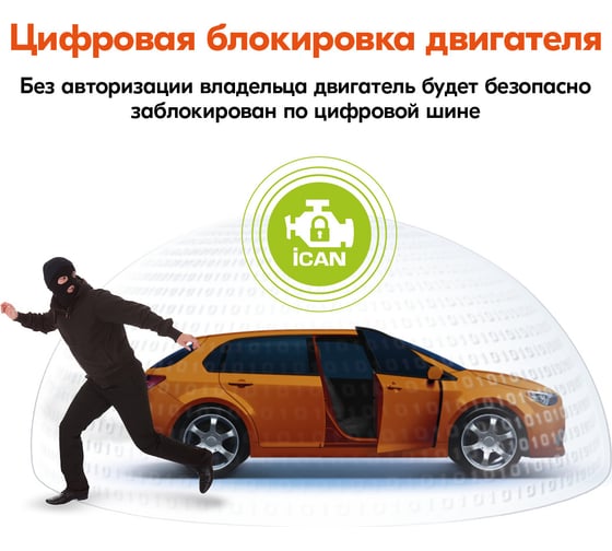 Охранно-телематичекий комплекс StarLine E96 V2 BT 2CAN+4LIN 4003273