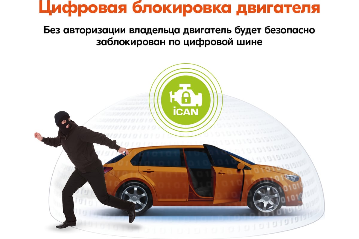 Охранно-телематичекий комплекс StarLine S96 v2 ECO 4004055 - выгодная ...