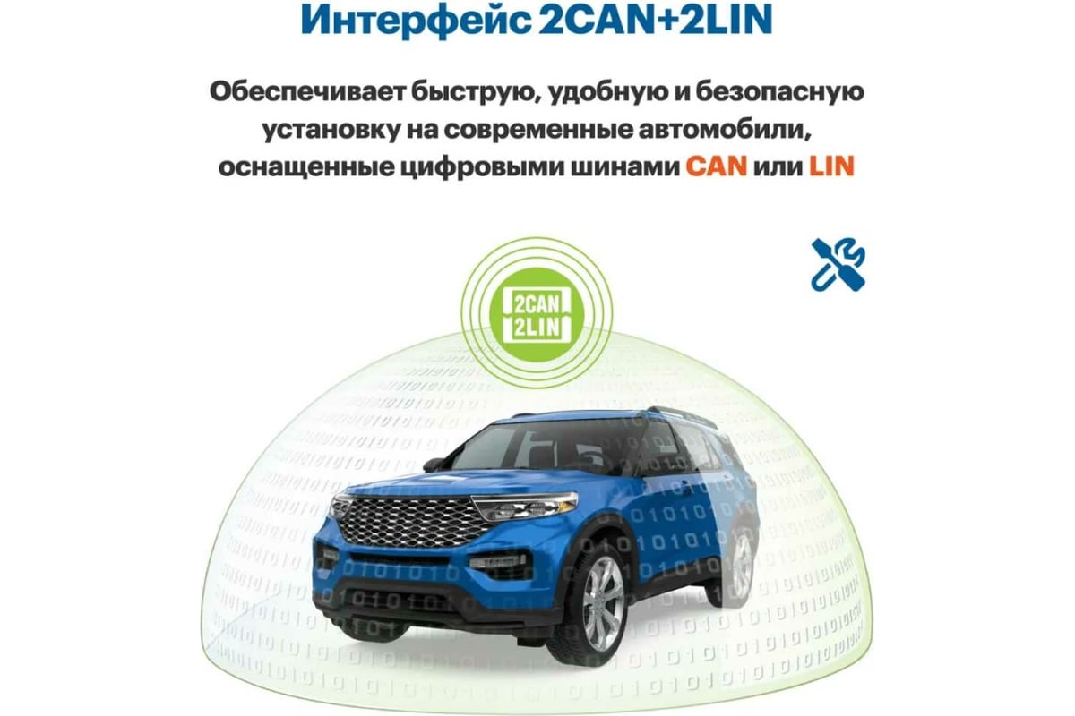 Интерфейс StarLine 2CAN+2LIN-Мастер 4001515