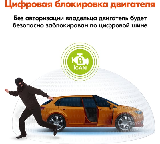 Охранно-телематичекий комплекс StarLine S66 v2 BT 2CAN+4LIN 2SIM GSM 4002892