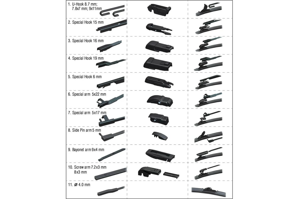 Щетка стеклоочистителя бескаркасная B 28 R AWM 410000029 - выгодная ...