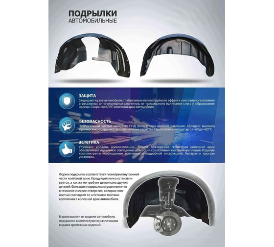 Подкрылок Rival для Renault Duster II 2WD, 2021г, задний левый 44701005