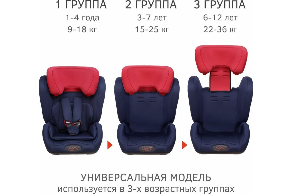 Удерживающее устройство isofix для детей от 7 лет фото