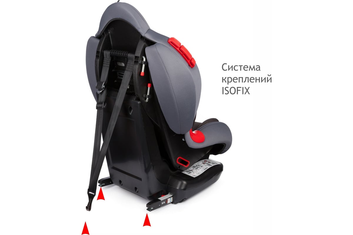 Автокресло siger кокон isofix