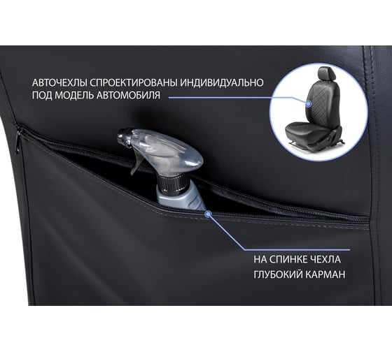 Авточехлы Rival Skoda Karoq (Active), без заднего подлокотника, 40/60, 2020 SC.5112.2
