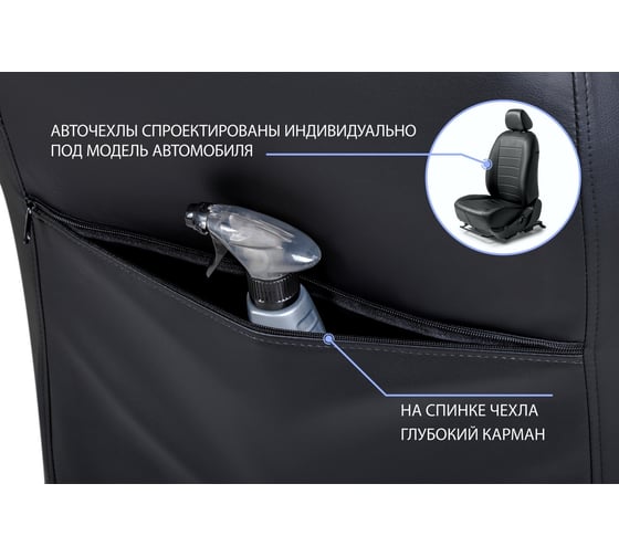 Авточехлы Rival Skoda Octavia A8, с задним подлокотником, 40/60, 2020, экокожа, строчка SC.5110.1