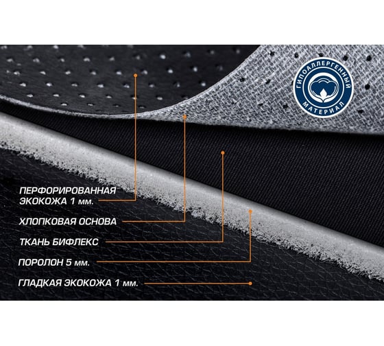 Универсальные чехлы для автомобильных сидений AutoFlex комплект 2 шт., экокожа, строчка SC.U2.TW1