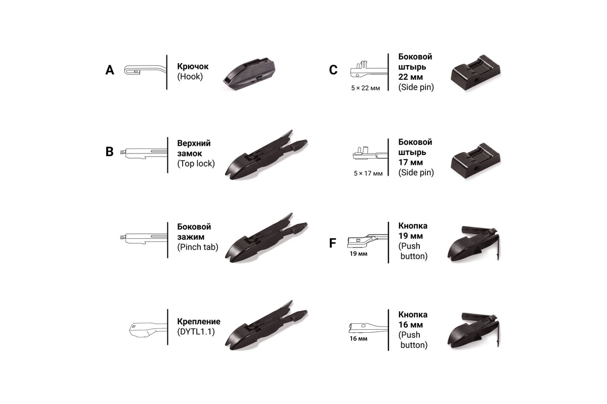 Side pin 22 mm. Боковой штырь Side Pin.